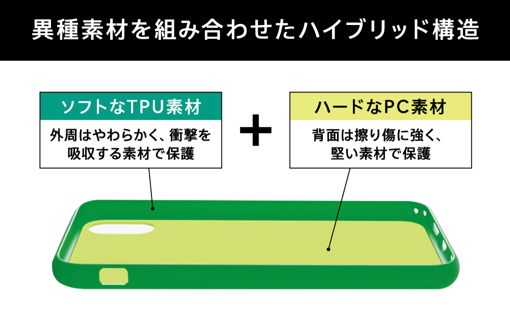 ハイブリッド_TPU+PC