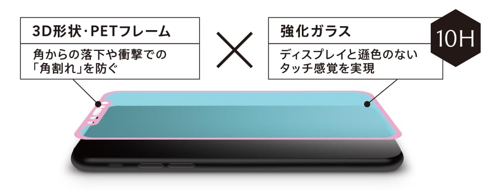 FLEX 3D(フレックス3D)イメージ
