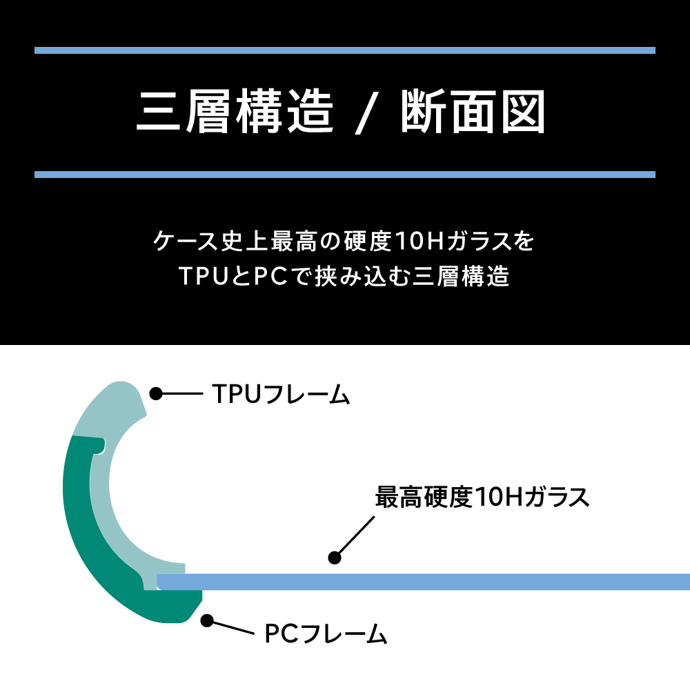 ガラスケース(挟み込みタイプ)イメージ