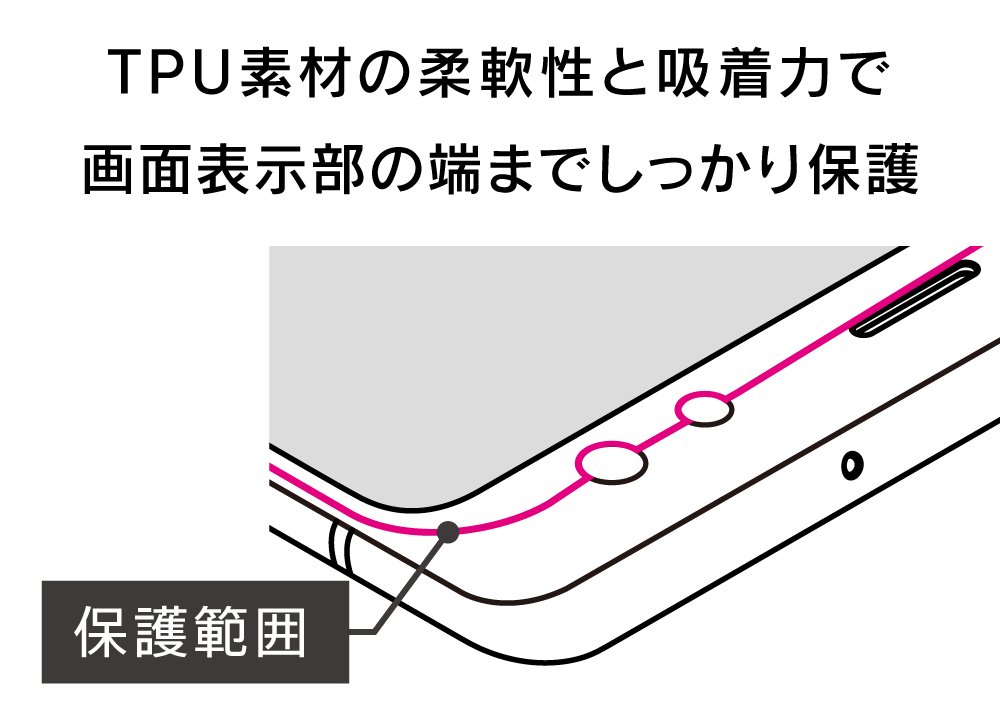 画面端まで保護イメージ.jpg