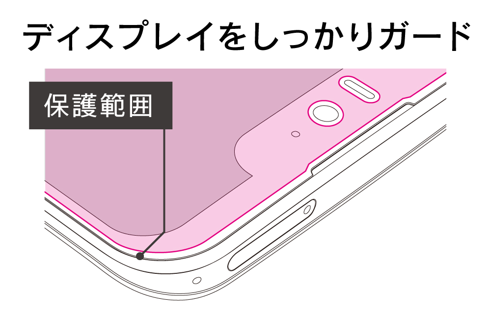 曲面追従イメージ