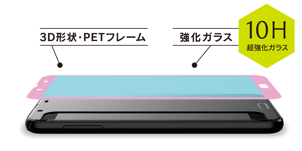 FLEX 3D（フレックス3D）イメージ