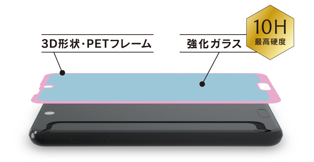 FLEX 3D(フレックス3D)イメージ