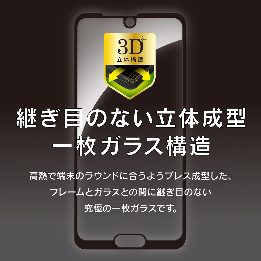 3Dヒートプレス