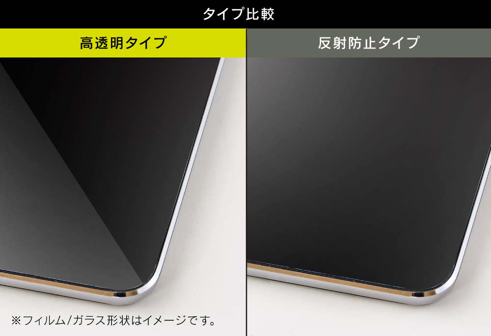 光沢、反射防止イメージ