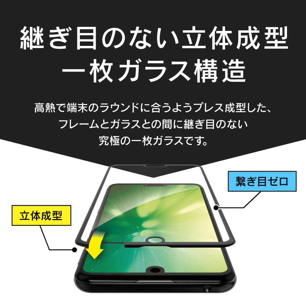 3Dヒートプレス