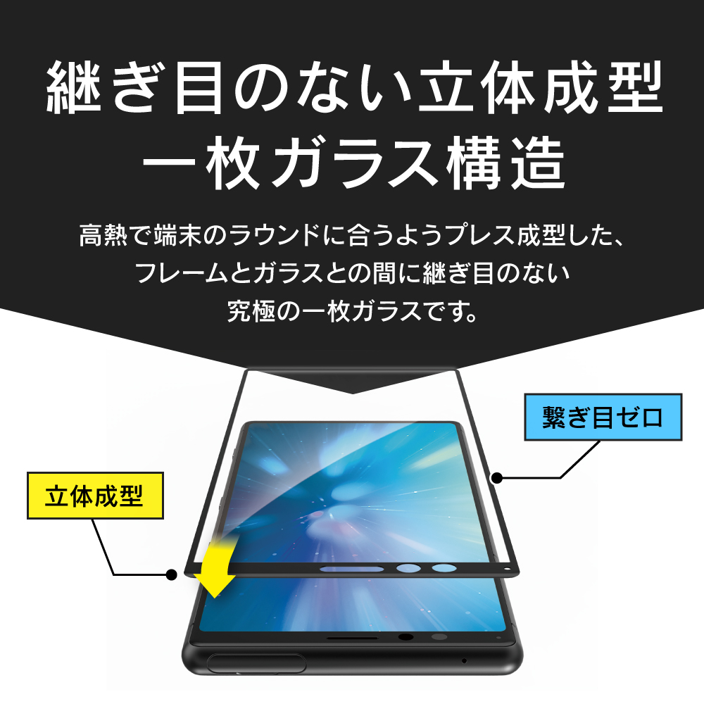3Dヒートプレス