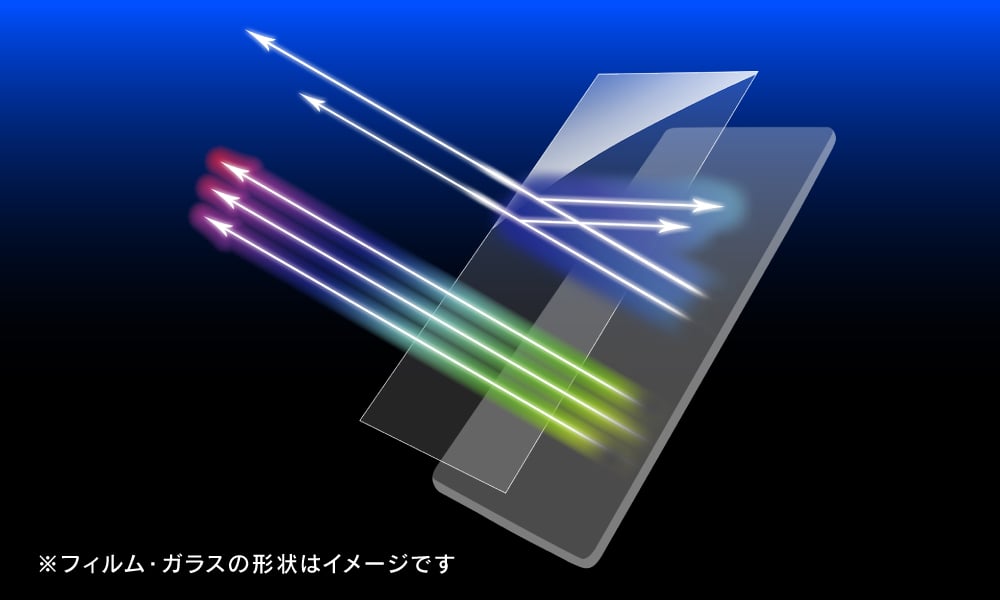 ブルーライト低減イメージ