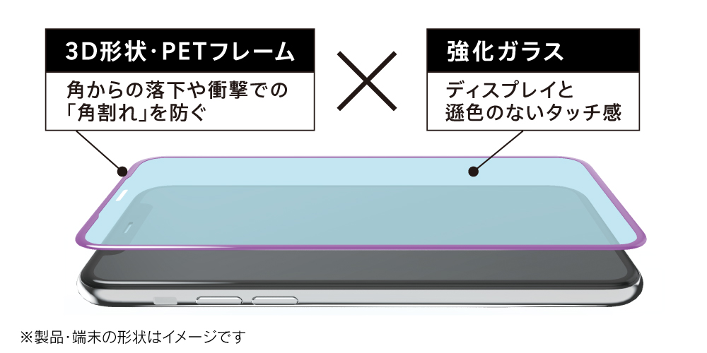 FLEX 3D(フレックス3D)イメージ