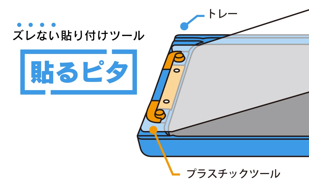 貼るピタRイメージ