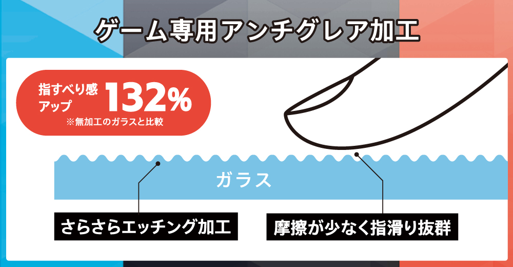 ゲーム反射防止イメージ