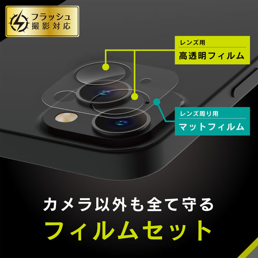 レンズユニットフィルム