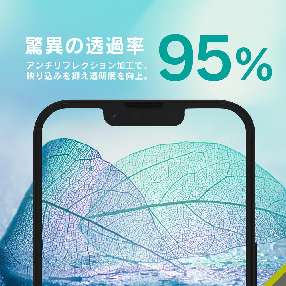 ARコーティング加工
