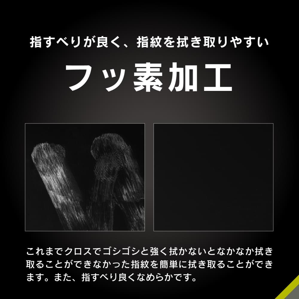 防指紋イメージ