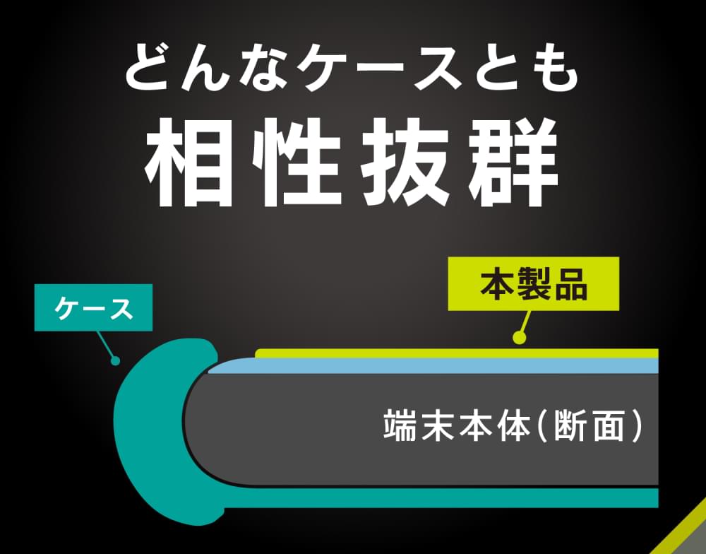 ケースに干渉しない