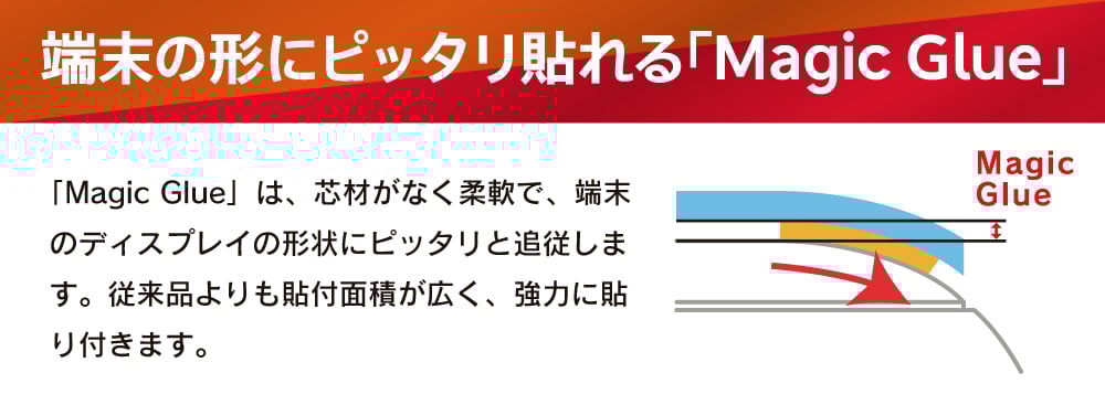 Magic Glueイメージ