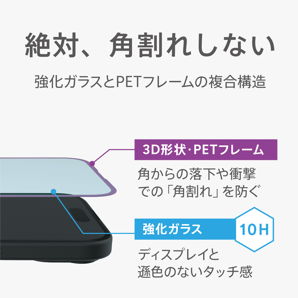 FLEX 3D（フレックス3D）イメージ